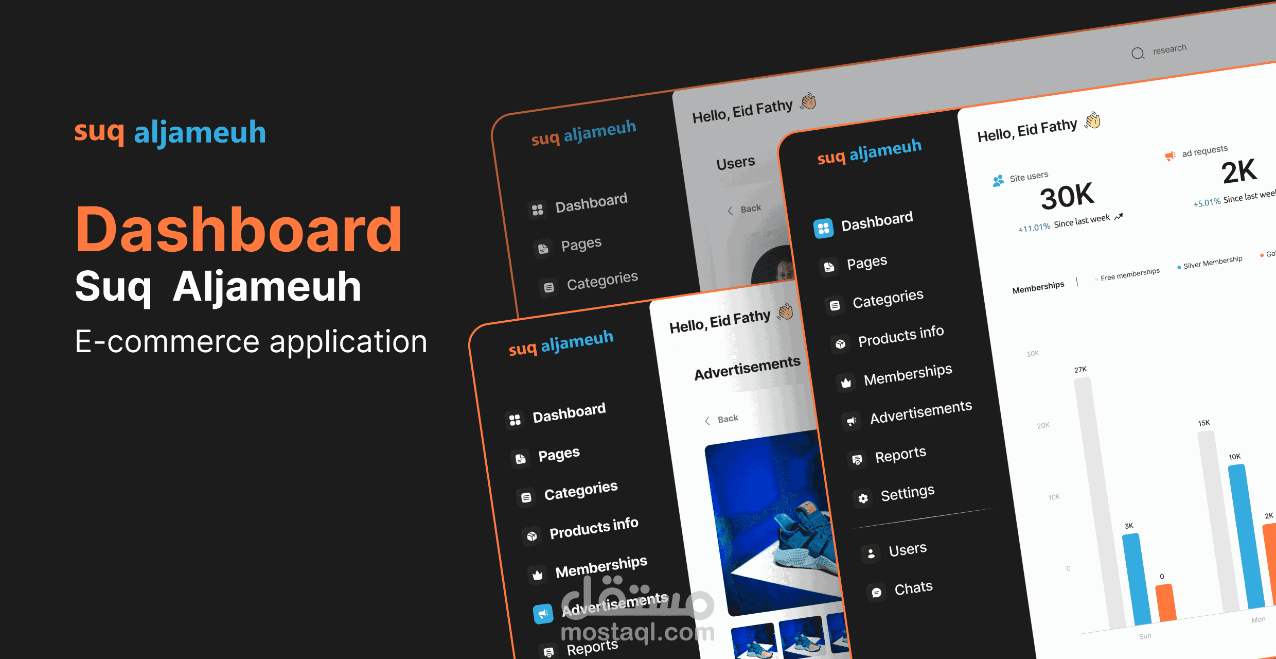 Souq Al-Jumaa Admin Dashboard — project cover